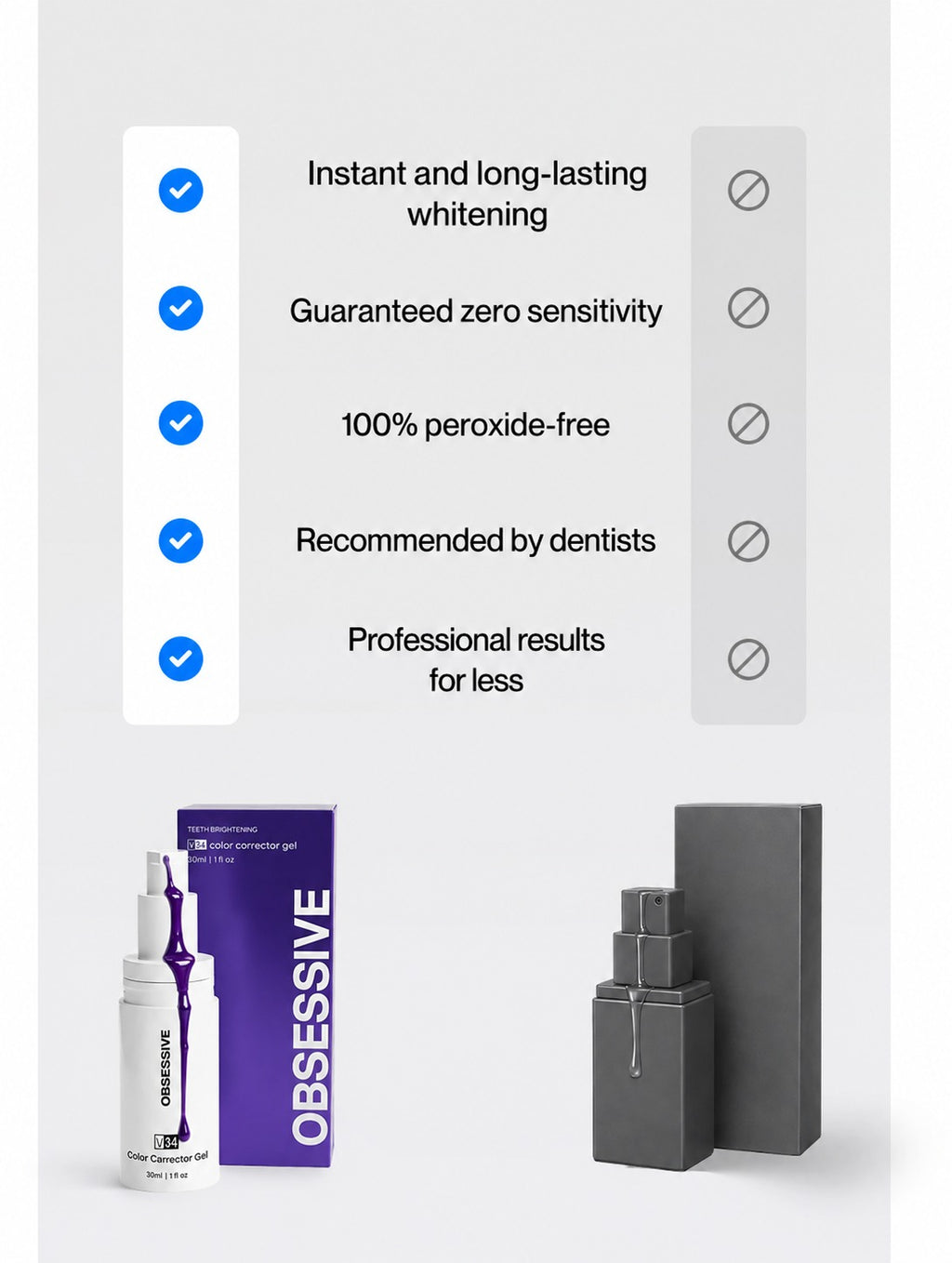 PURPLE V34 - Teeth Whitening Gel