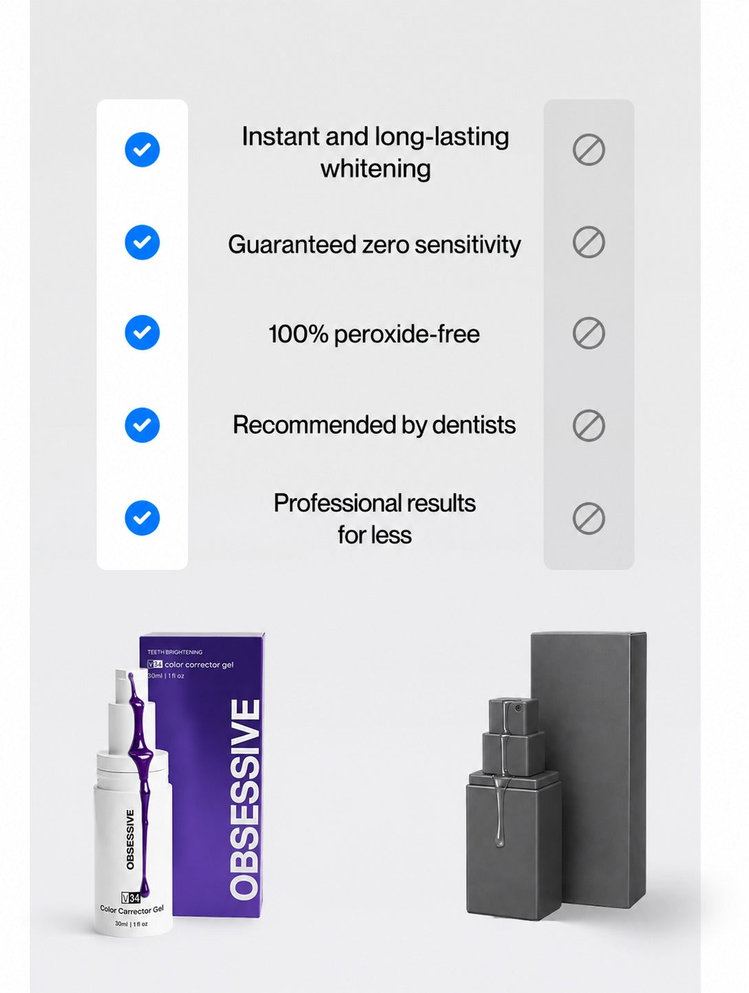 PURPLE V34 - Teeth Whitening Gel